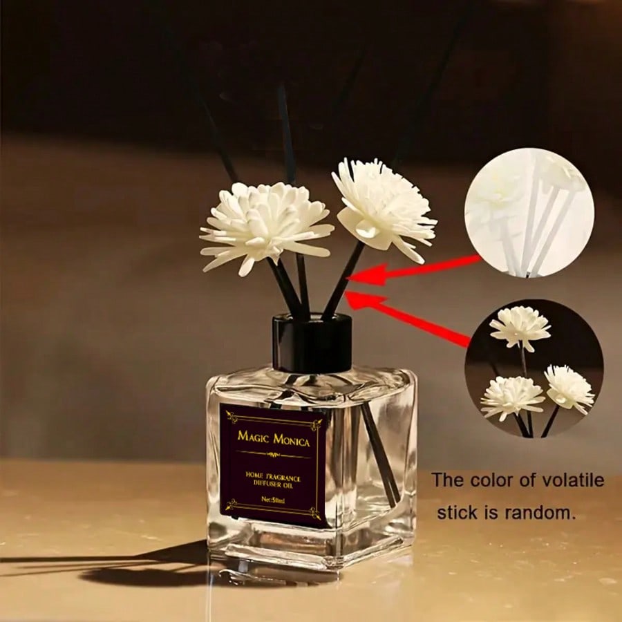 1 Set, 1.69 Oz, Aromatherapy E - Home Bathroom Freshener のレビューと価格