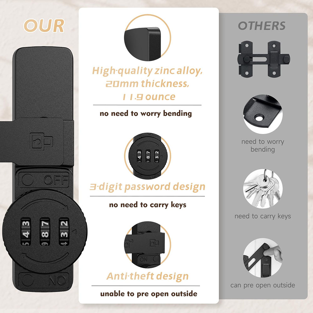 Security Barn Door Lock 3-Digi - Home Bathroom Door のレビューと価格