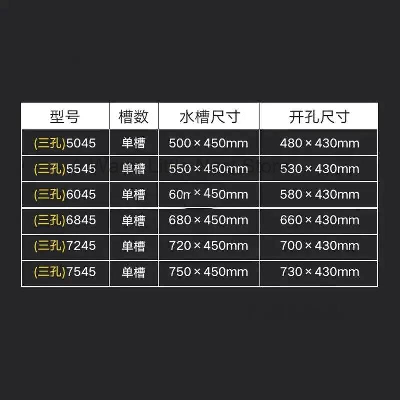 Black Nano Kitchen Sinks Bathr - Home One Bathroom Accessories のレビューと価格