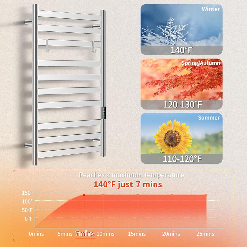 10-Bar Electric Wall-Mounted T - Towel Warmer Electric のレビューと価格